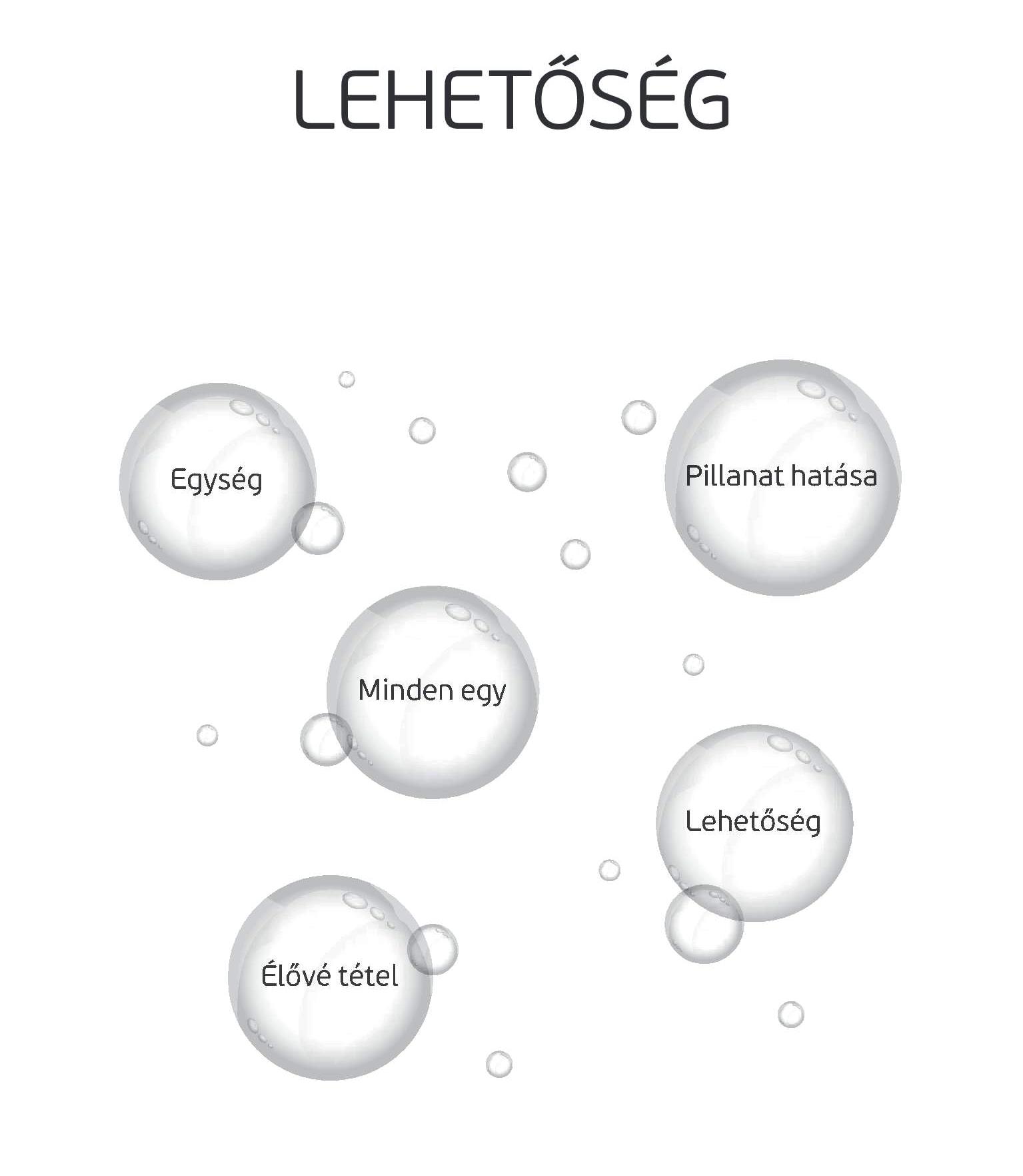 Lehetős&eacute;g - EGY-S&Eacute;G (tartalom-&aacute;bra)